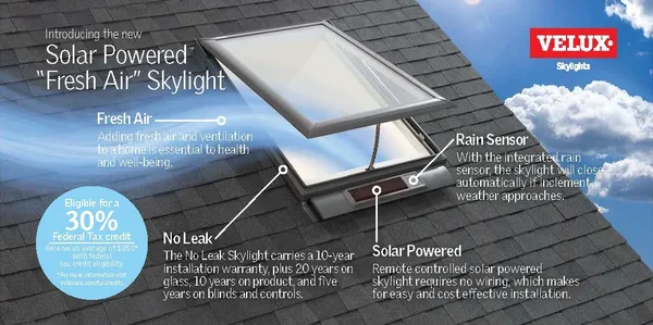 VELUX solar skylight
